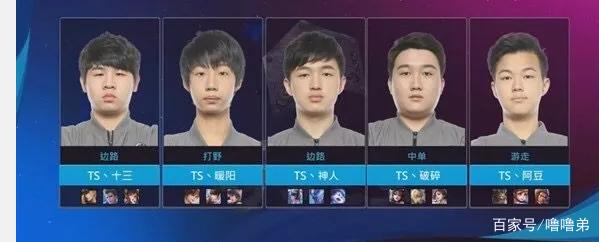 费预计将达