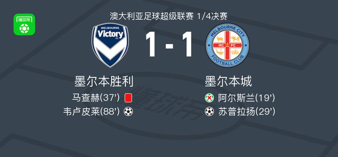 还可以从近