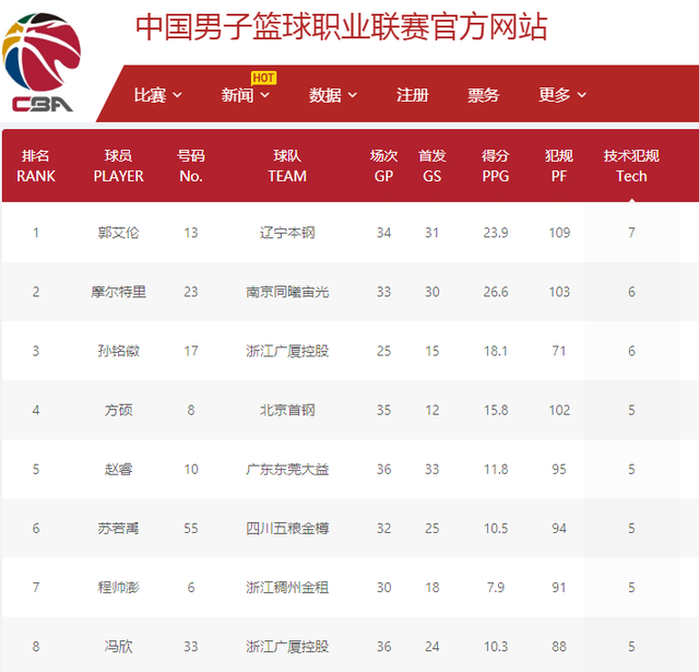 何为行云流