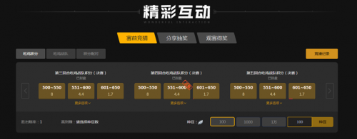 战术的创新 战术的创新